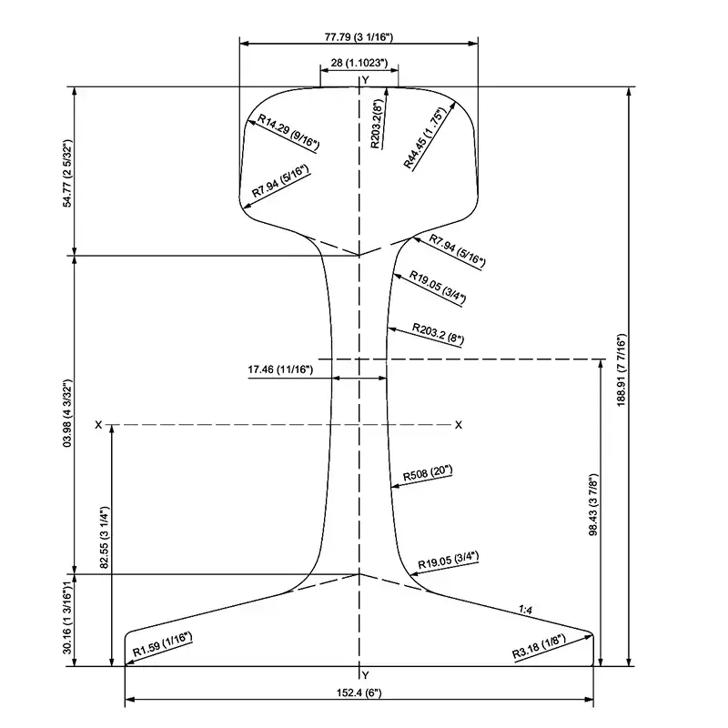 141RE Rail Profile Dimensions
