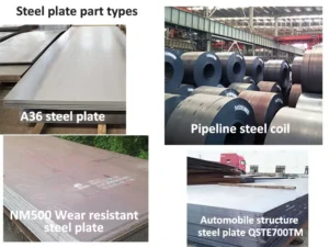 steel plate