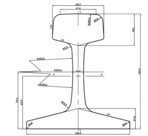 100re- Rail cross-section dimensions