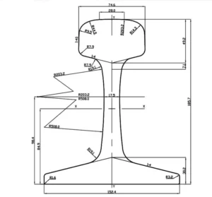 136re-Rail cross-section dimensions