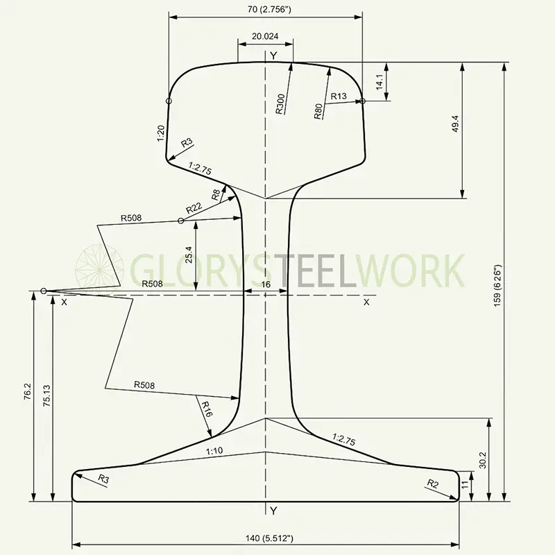 uic54 rail drawing